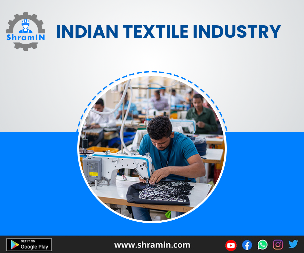 Indian Textile Industry