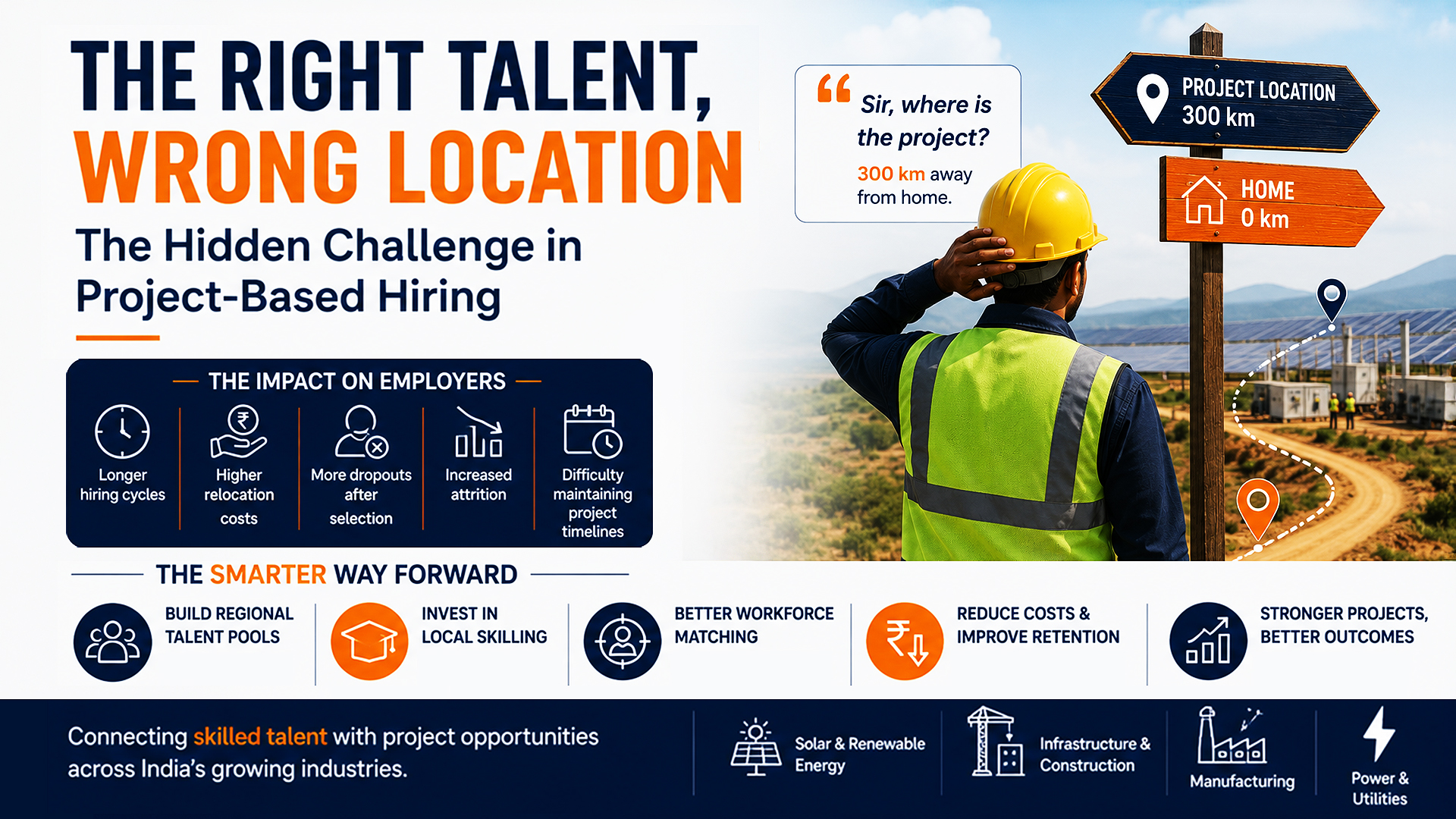 The Right Talent, Wrong Location: The Hidden Challenge in Project-Based Hiring